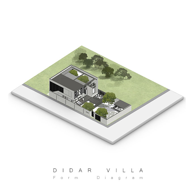 Didar Villa Didar Villa
